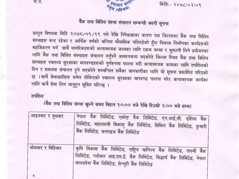 रुकुम पश्चिमका कुन बैंक कुन दिन खुल्छन्, थाहा पाउनुहोस्